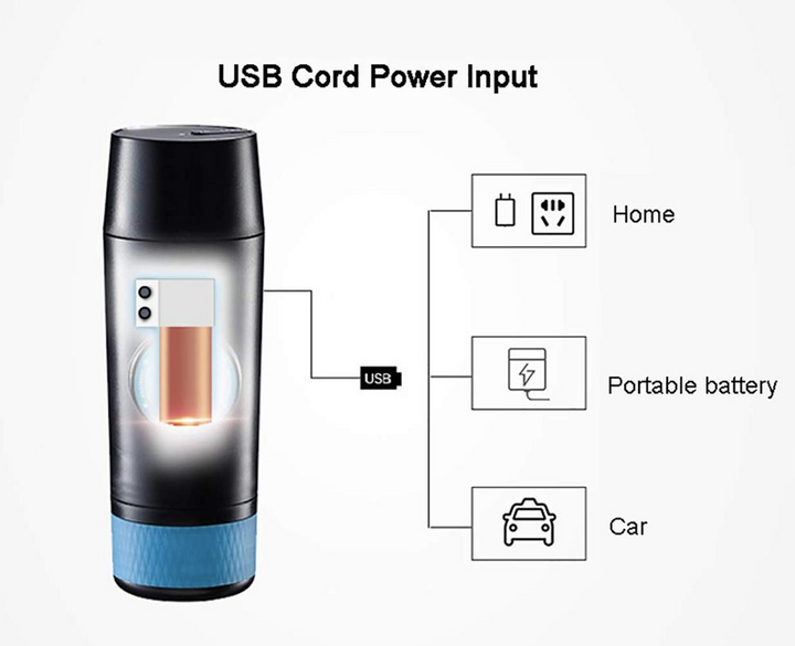 Buy Portable Coffee Machine - Elevate Your Coffee Experience with Italy-Style Drip Brewing